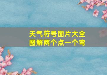 天气符号图片大全图解两个点一个弯