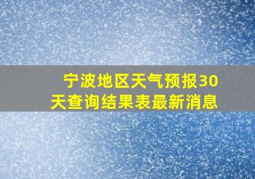 宁波地区天气预报30天查询结果表最新消息