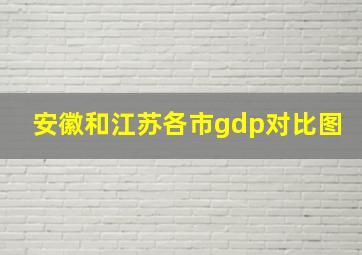 安徽和江苏各市gdp对比图