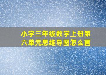 小学三年级数学上册第六单元思维导图怎么画