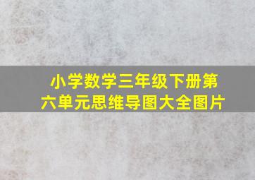 小学数学三年级下册第六单元思维导图大全图片