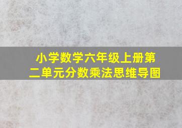 小学数学六年级上册第二单元分数乘法思维导图