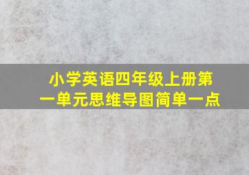 小学英语四年级上册第一单元思维导图简单一点