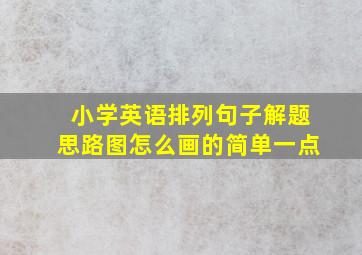 小学英语排列句子解题思路图怎么画的简单一点