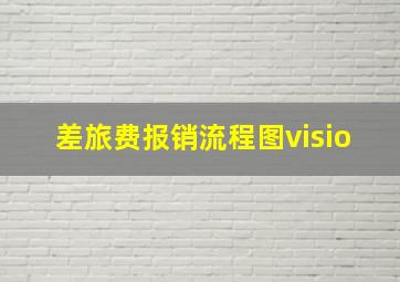 差旅费报销流程图visio