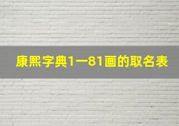 康熙字典1一81画的取名表