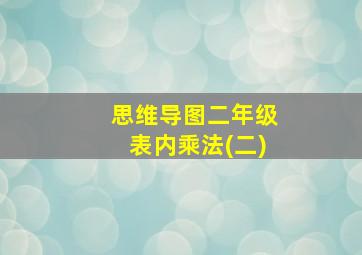 思维导图二年级表内乘法(二)