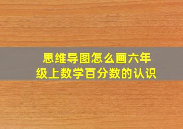 思维导图怎么画六年级上数学百分数的认识