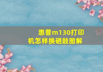 惠普m130打印机怎样换硒鼓图解