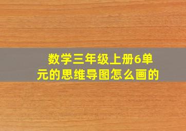 数学三年级上册6单元的思维导图怎么画的