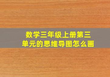 数学三年级上册第三单元的思维导图怎么画