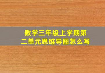 数学三年级上学期第二单元思维导图怎么写