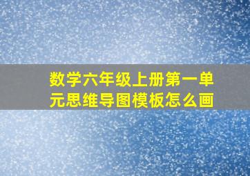 数学六年级上册第一单元思维导图模板怎么画