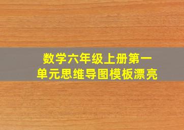 数学六年级上册第一单元思维导图模板漂亮