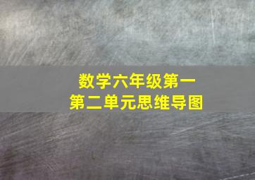 数学六年级第一第二单元思维导图