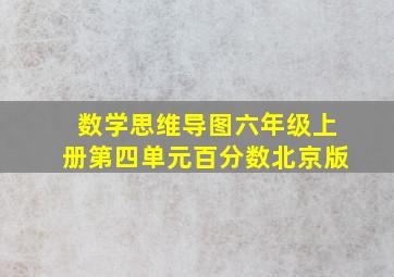 数学思维导图六年级上册第四单元百分数北京版