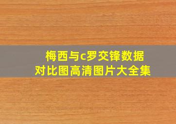 梅西与c罗交锋数据对比图高清图片大全集