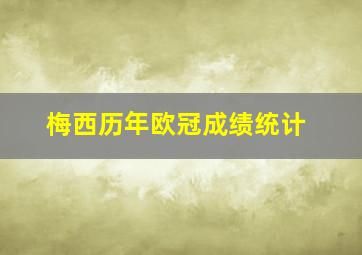 梅西历年欧冠成绩统计