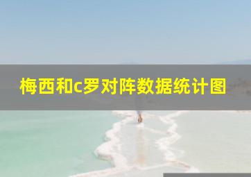 梅西和c罗对阵数据统计图