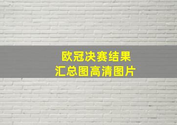 欧冠决赛结果汇总图高清图片