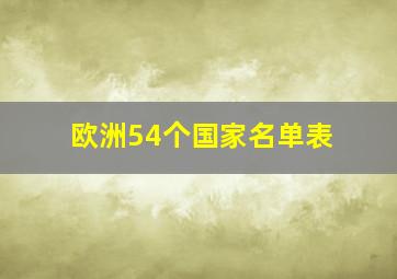 欧洲54个国家名单表