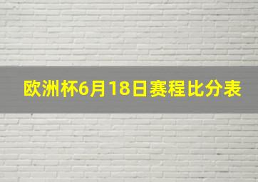 欧洲杯6月18日赛程比分表