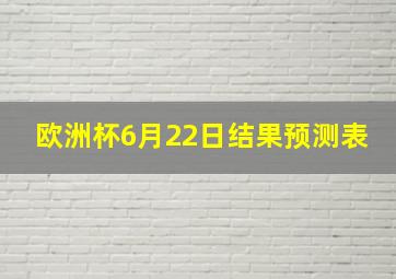 欧洲杯6月22日结果预测表