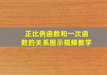 正比例函数和一次函数的关系图示视频教学