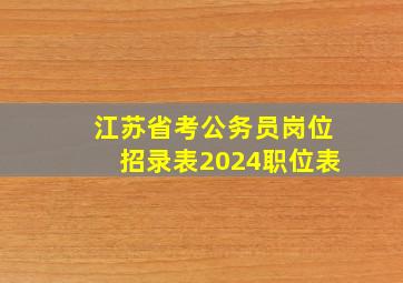 江苏省考公务员岗位招录表2024职位表