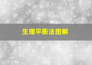 生理平衡法图解