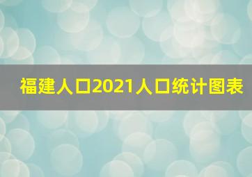 福建人口2021人口统计图表