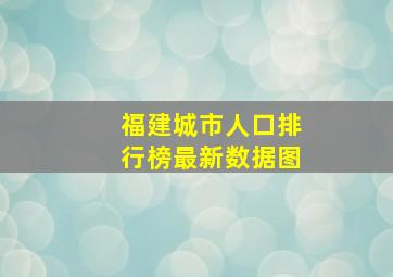 福建城市人口排行榜最新数据图