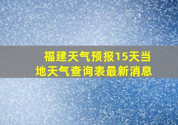 福建天气预报15天当地天气查询表最新消息