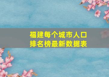 福建每个城市人口排名榜最新数据表