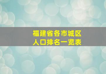 福建省各市城区人口排名一览表