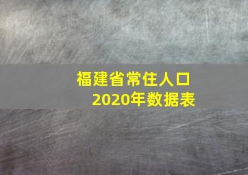 福建省常住人口2020年数据表