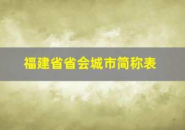 福建省省会城市简称表