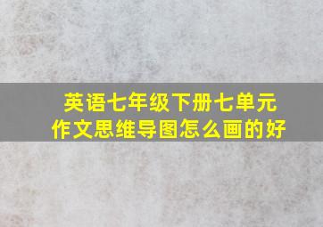 英语七年级下册七单元作文思维导图怎么画的好