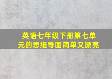 英语七年级下册第七单元的思维导图简单又漂亮