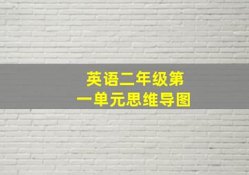 英语二年级第一单元思维导图