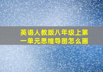 英语人教版八年级上第一单元思维导图怎么画