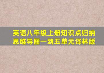 英语八年级上册知识点归纳思维导图一到五单元译林版