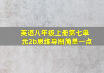 英语八年级上册第七单元2b思维导图简单一点