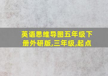 英语思维导图五年级下册外研版,三年级,起点