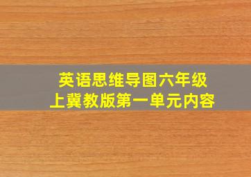 英语思维导图六年级上冀教版第一单元内容