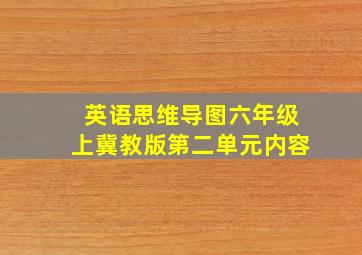 英语思维导图六年级上冀教版第二单元内容