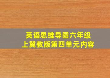 英语思维导图六年级上冀教版第四单元内容