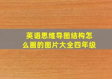 英语思维导图结构怎么画的图片大全四年级