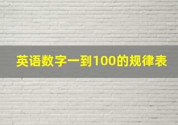 英语数字一到100的规律表