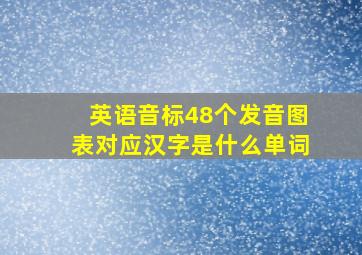 英语音标48个发音图表对应汉字是什么单词